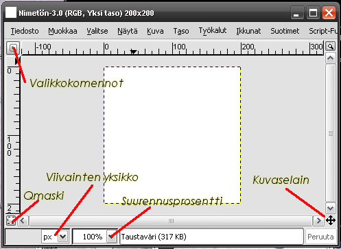 Kuvaikkunan elementit 